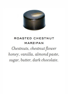 Roasted Chestnut Marzipan