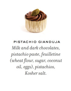 Pistachio Gianduja