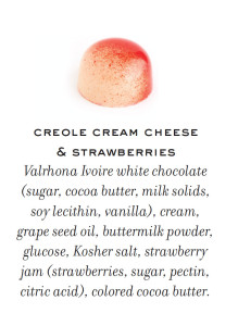 Creole Cream Cheese & Strawberries