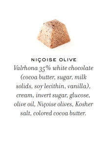 Niçoise Olive