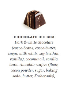 Chocolate Ice Box