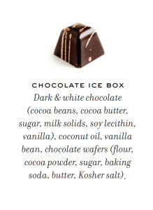 Chocolate Ice Box