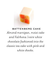 Battenberg Cake