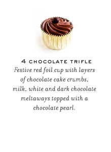 4 Chocolate Trifle